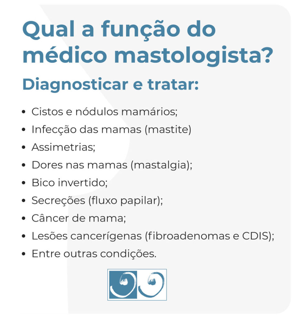 Qual a função do médico mastologista?
Diagnosticar e tratar:
Cistos e nódulos mamários;
Infecção das mamas (mastite)
Assimetrias;
Dores nas mamas (mastalgia);
Bico invertido;
Secreções (fluxo papilar);
Câncer de mama;
Lesões cancerígenas (fibroadenomas e CDIS);
Entre outras.
